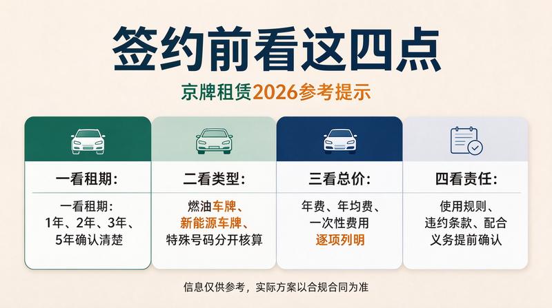 带指标租车操作流程